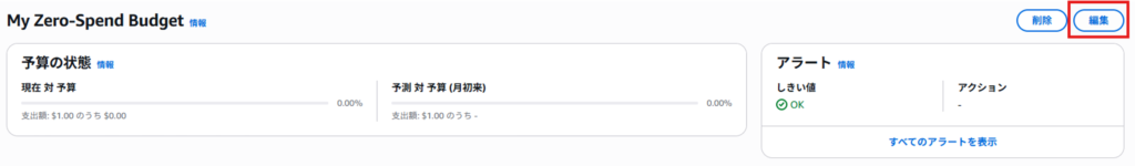 AWS Budgetsのゼロ支出予算を編集する画面