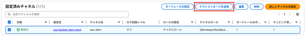 Amazon Q DeveloperからSlackへテストメッセージを送信する画面