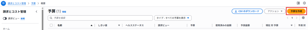 AWS Budgets画面で予算を作成するボタン